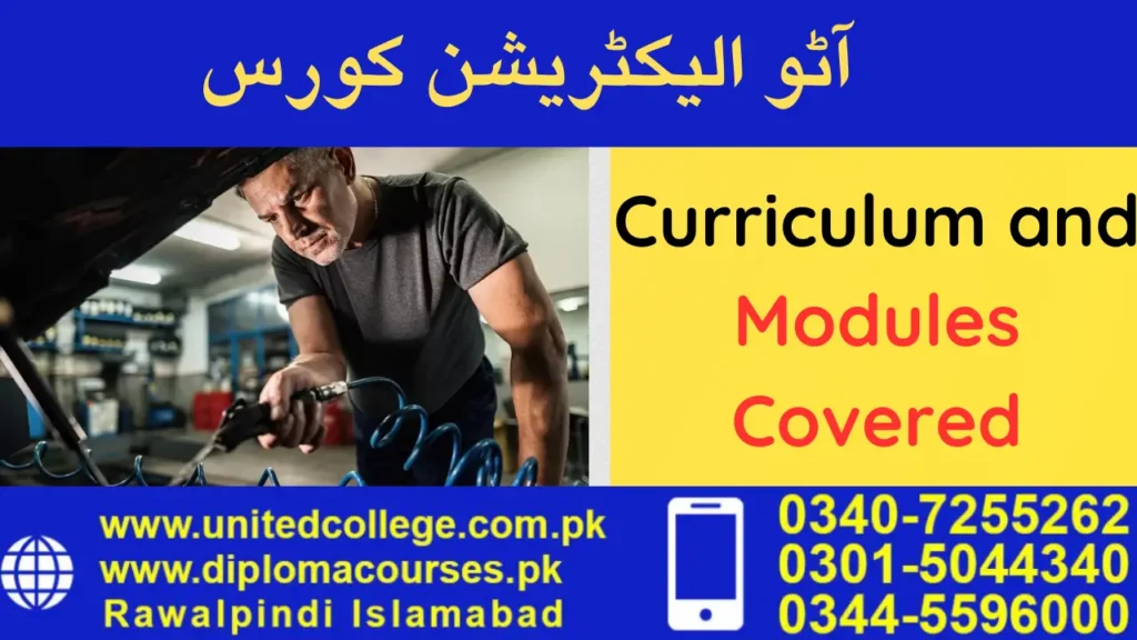 Curriculum and Modules Covered